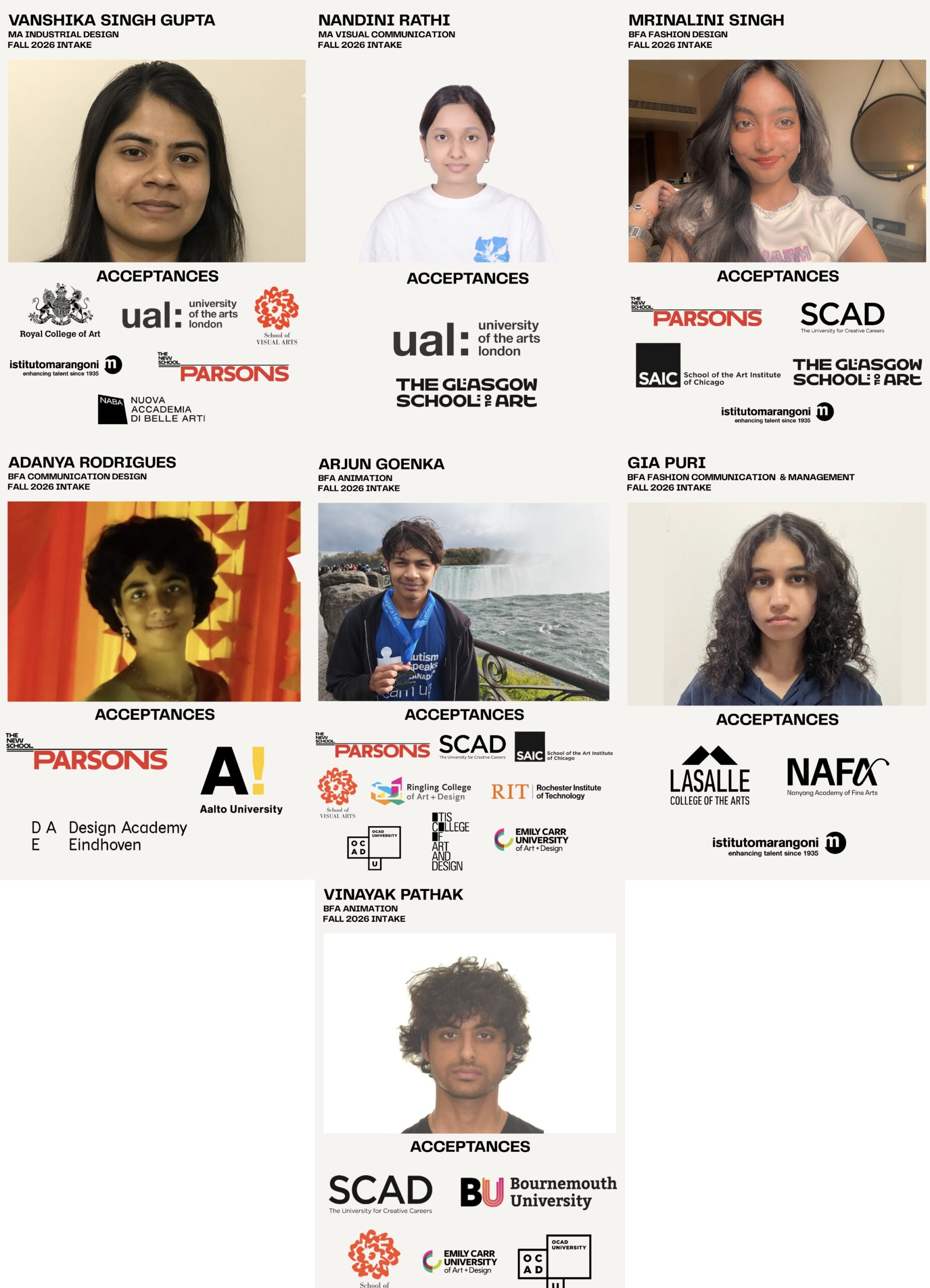 Students Acceptances 2026